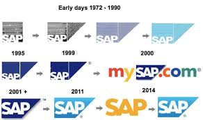 logiciel de gestion sap