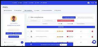 logiciel gestion des compétences