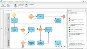 logiciel de gestion des risques gratuit