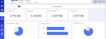 comparatif logiciel gestion de parc informatique