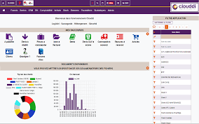 logiciel de gestion sav