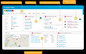 logiciel de relation client