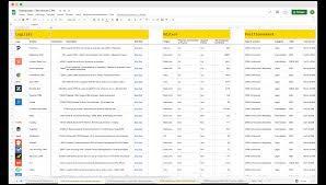 les logiciels crm