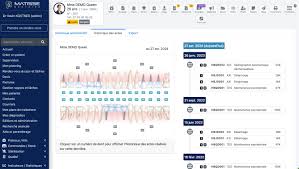 logiciel de gestion cabinet dentaire