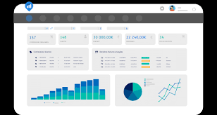 logiciel pour entreprise gestion commerciale