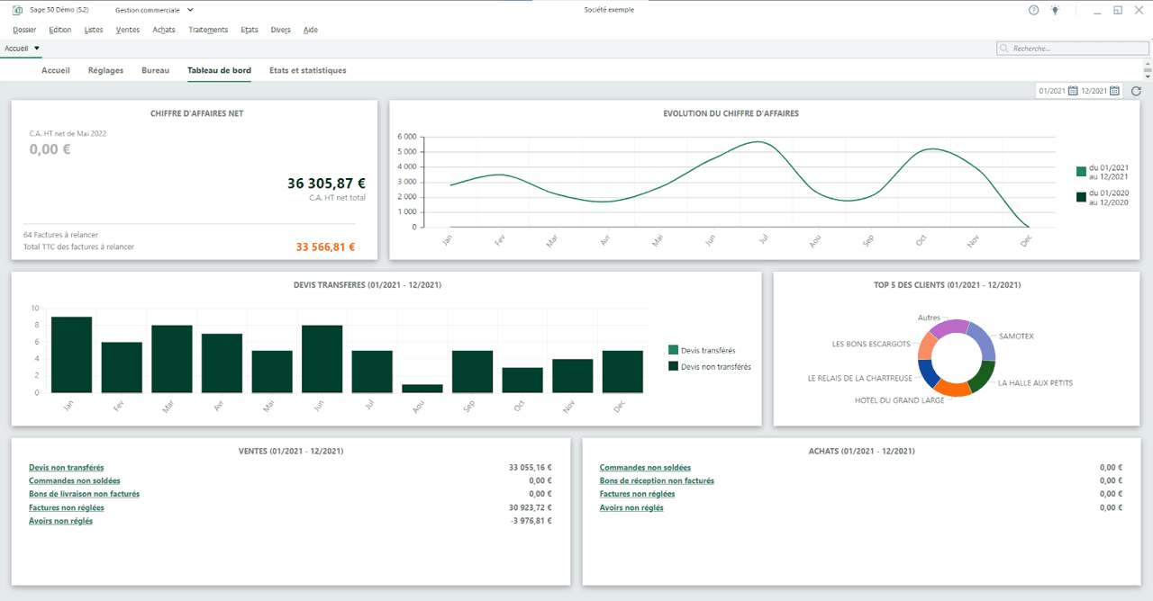 les logiciels de gestion comptable