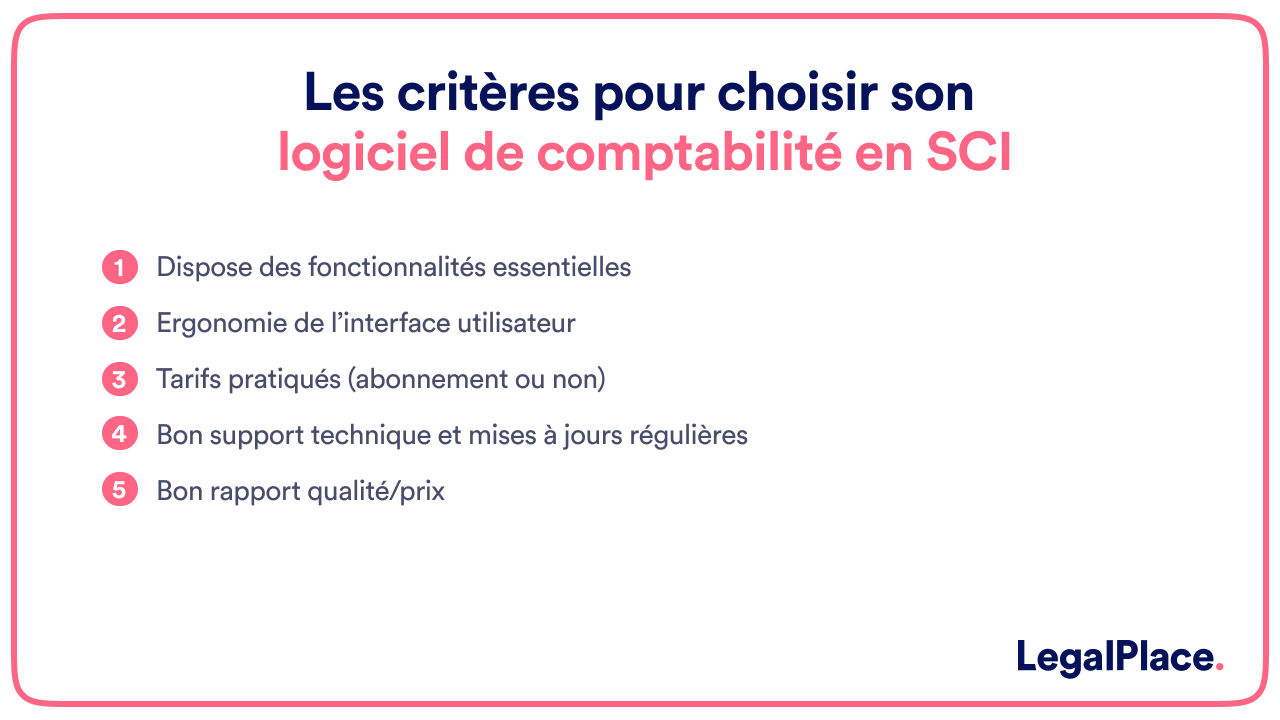 prix logiciel de comptabilité