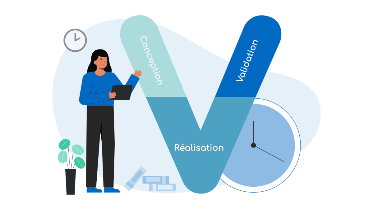 conception et validation