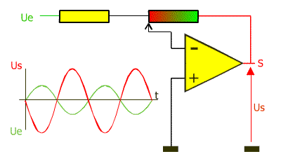 amplificateur opérationnel